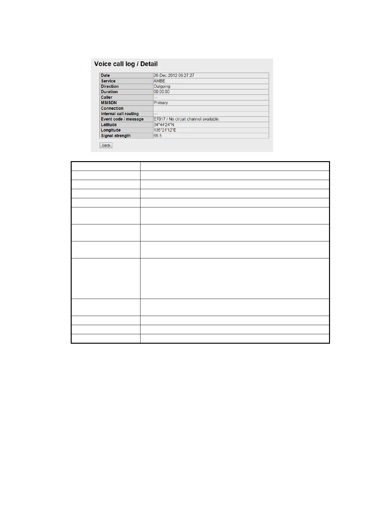 Page #110 background image