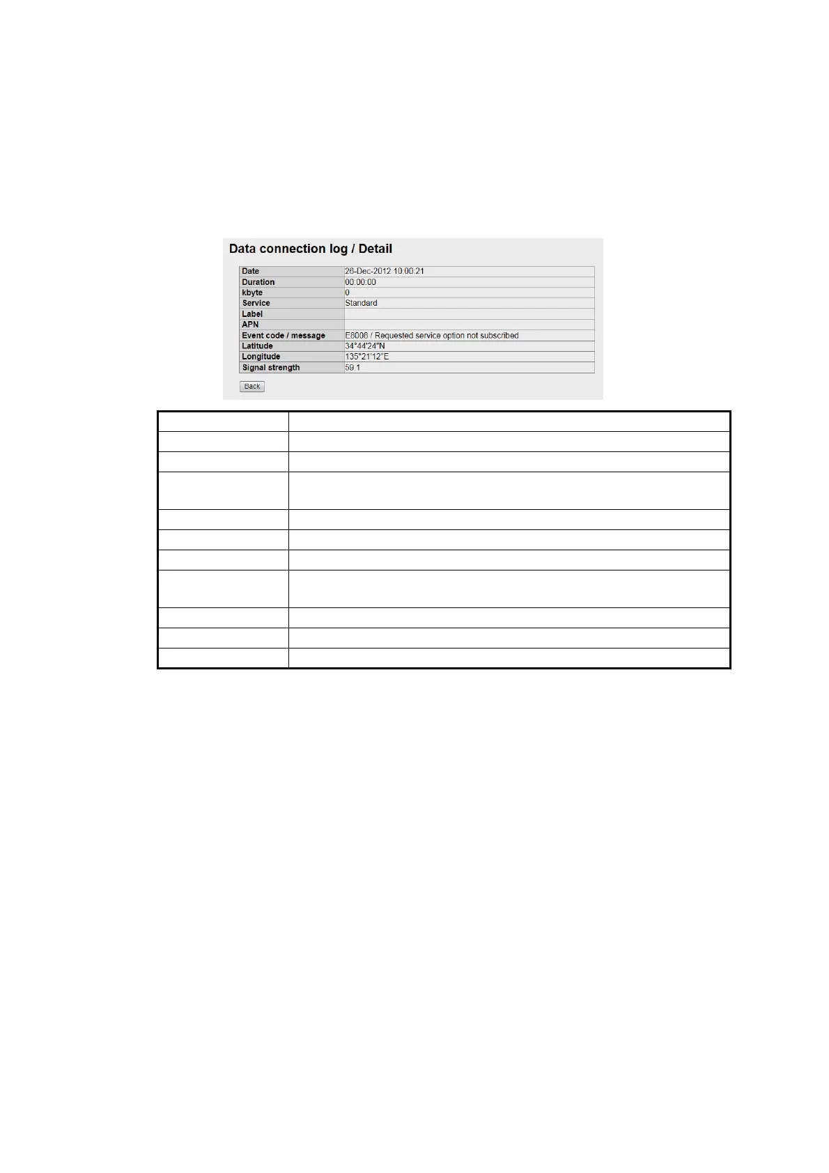 Page #112 background image