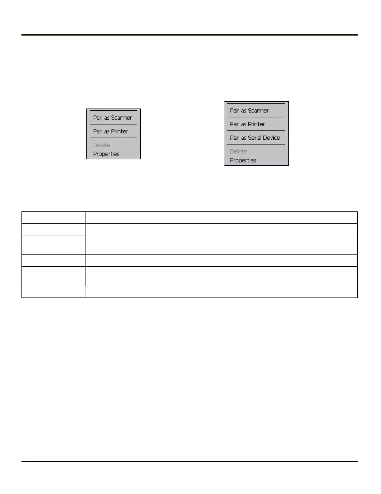 Page #100 background image