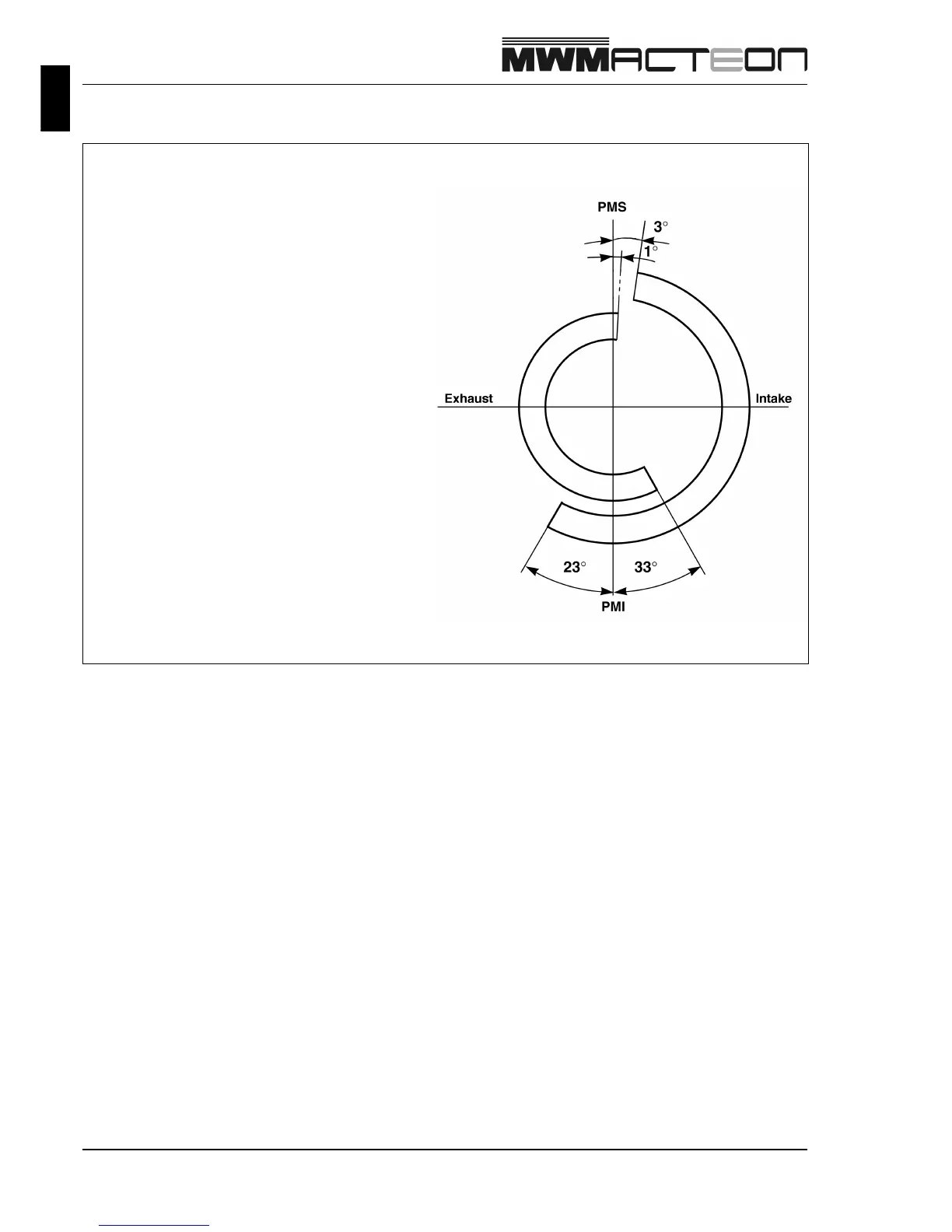 Page #98 background image