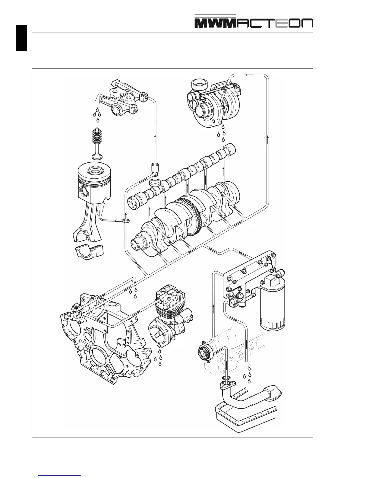 Page #150 background image