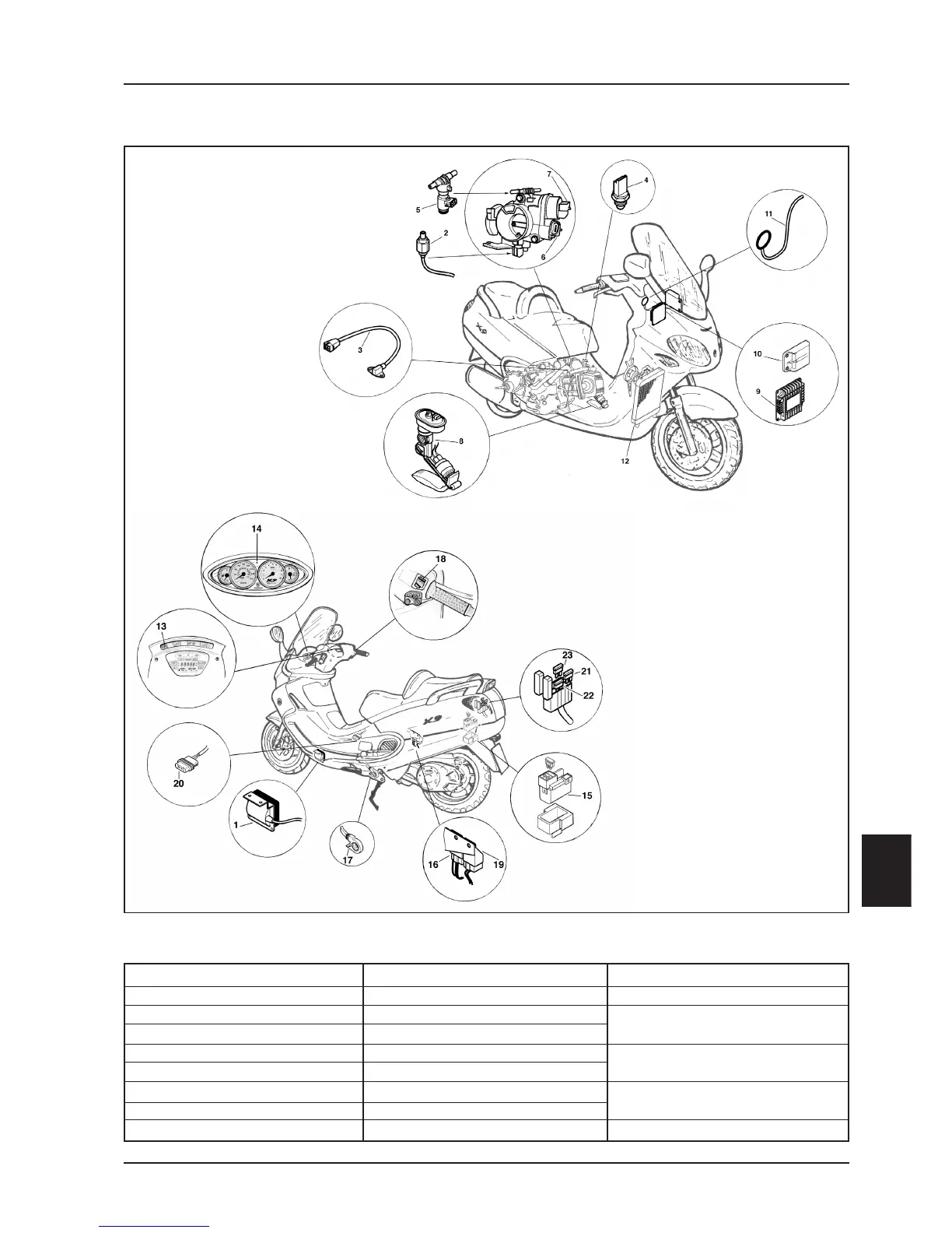 Page #119 background image