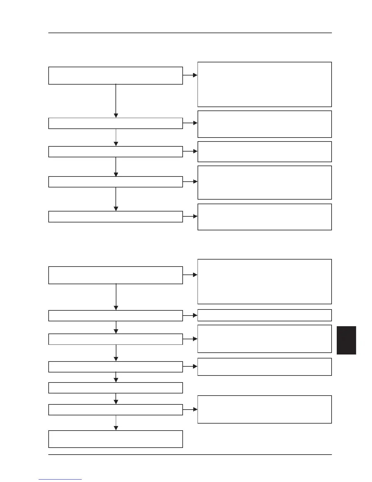 Page #127 background image
