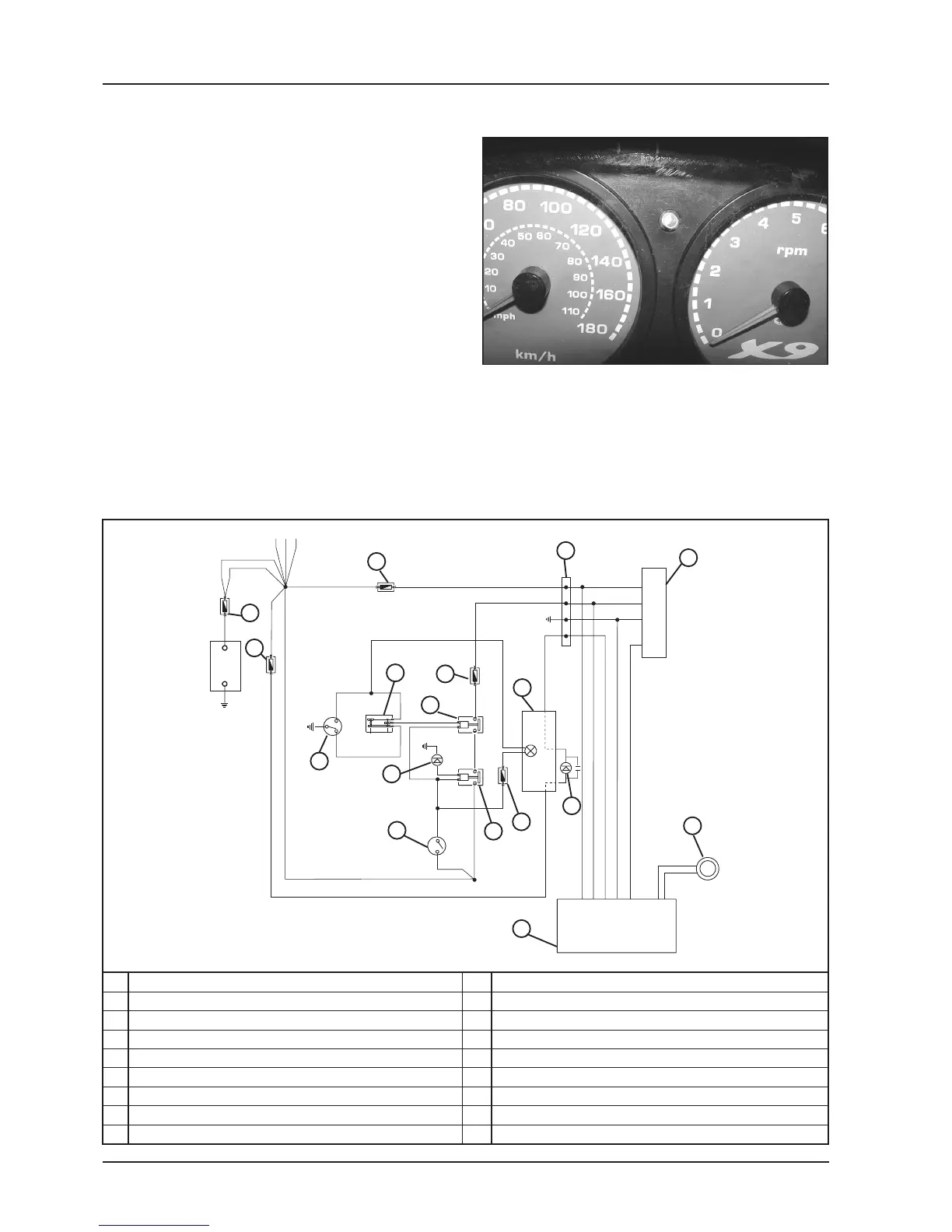 Page #128 background image