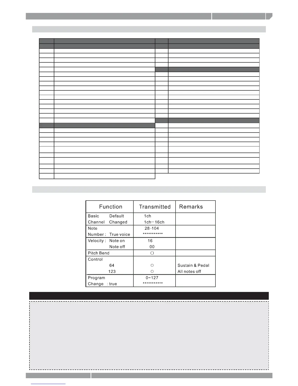 Page #15 background image
