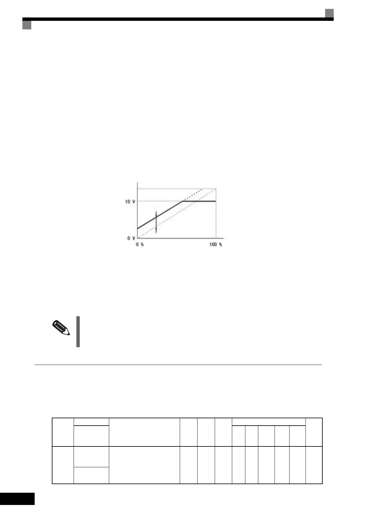 Page #296 background image