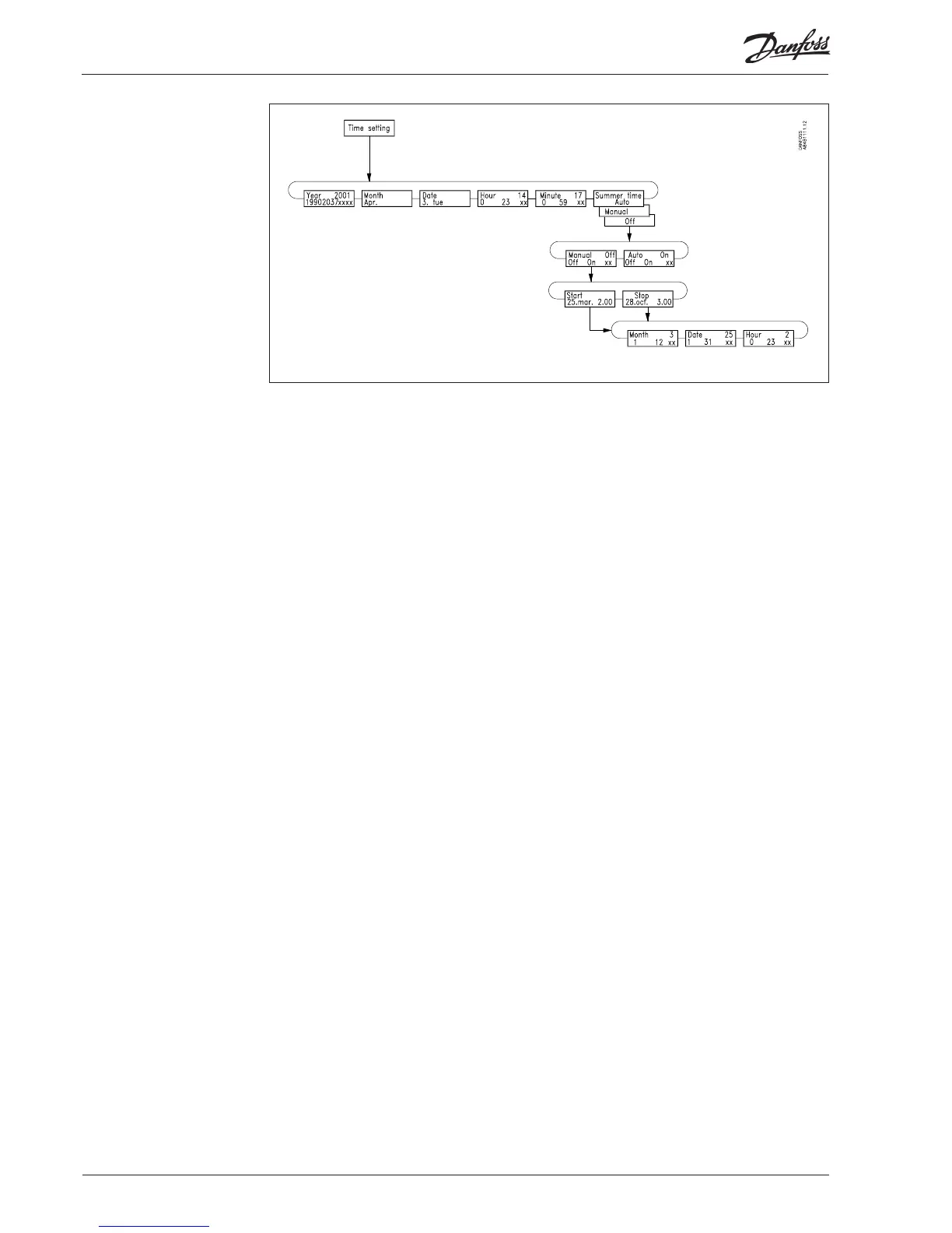Page #26 background image
