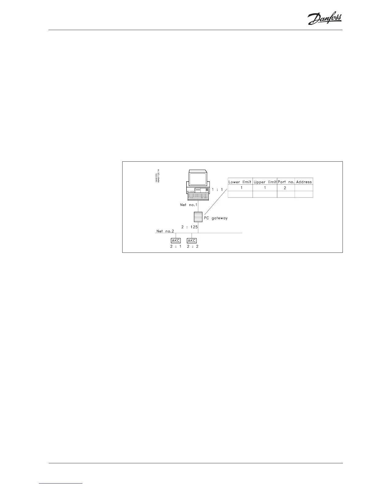 Page #35 background image