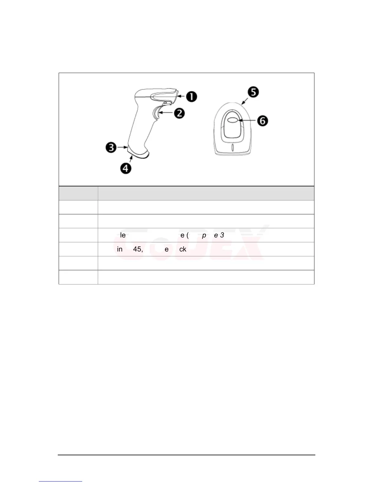 Page #5 background image
