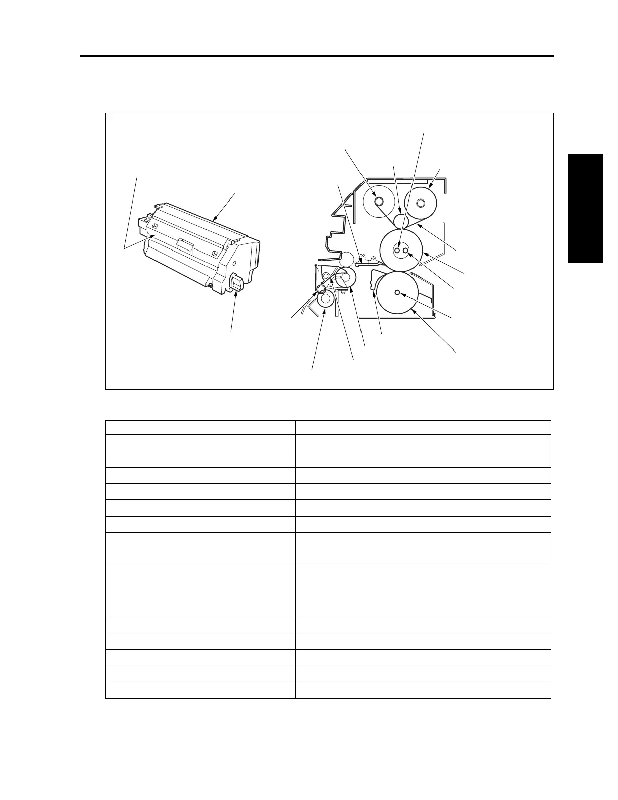 Page #145 background image