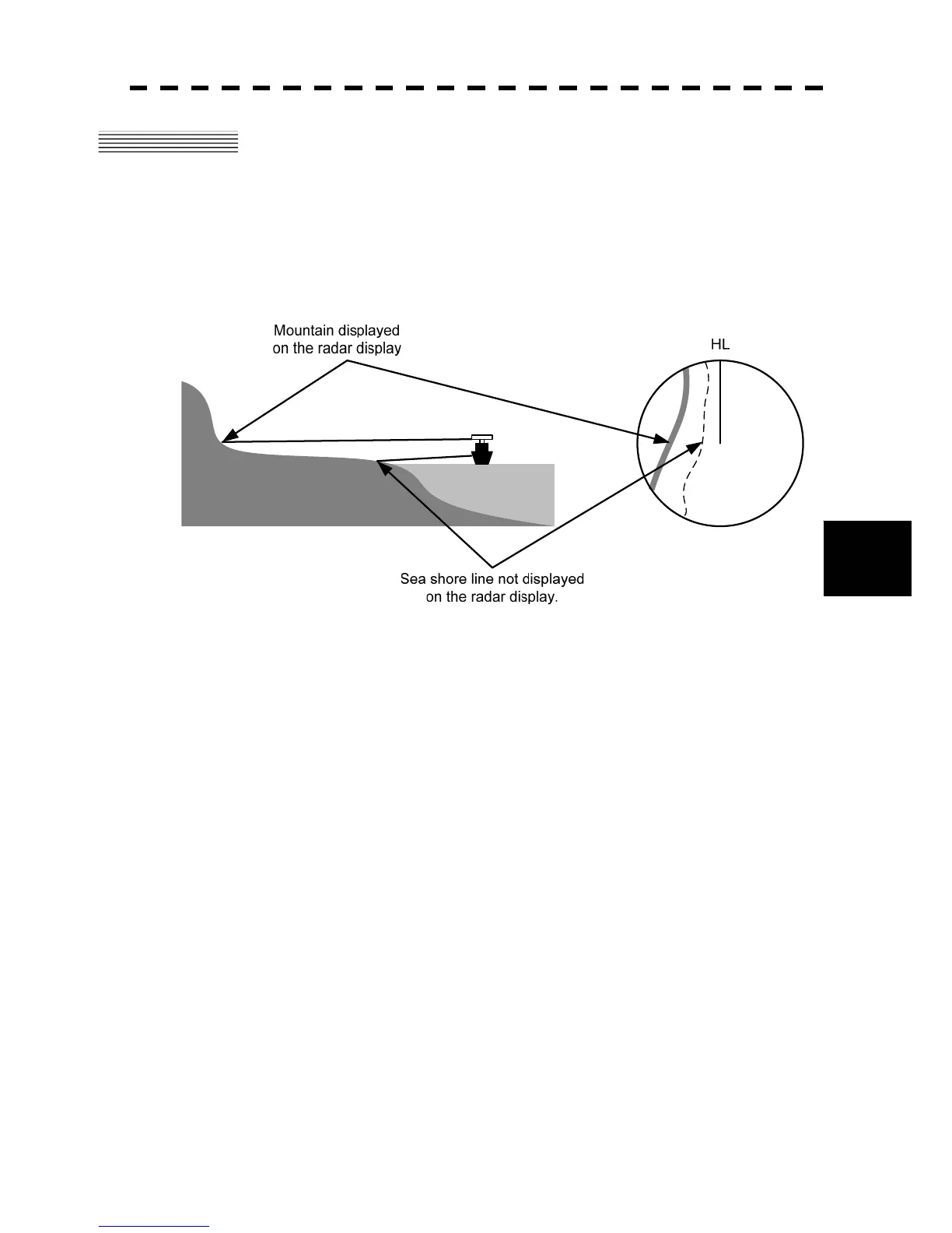 Page #321 background image