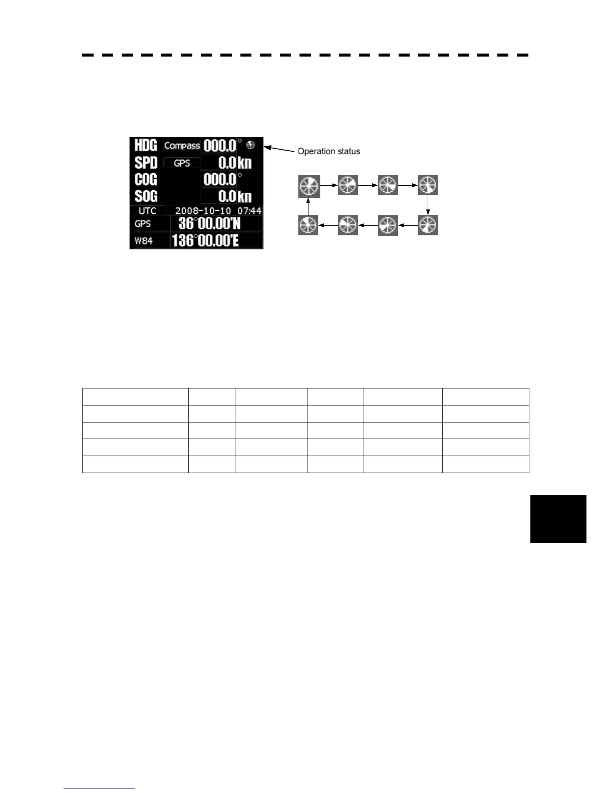 Page #439 background image