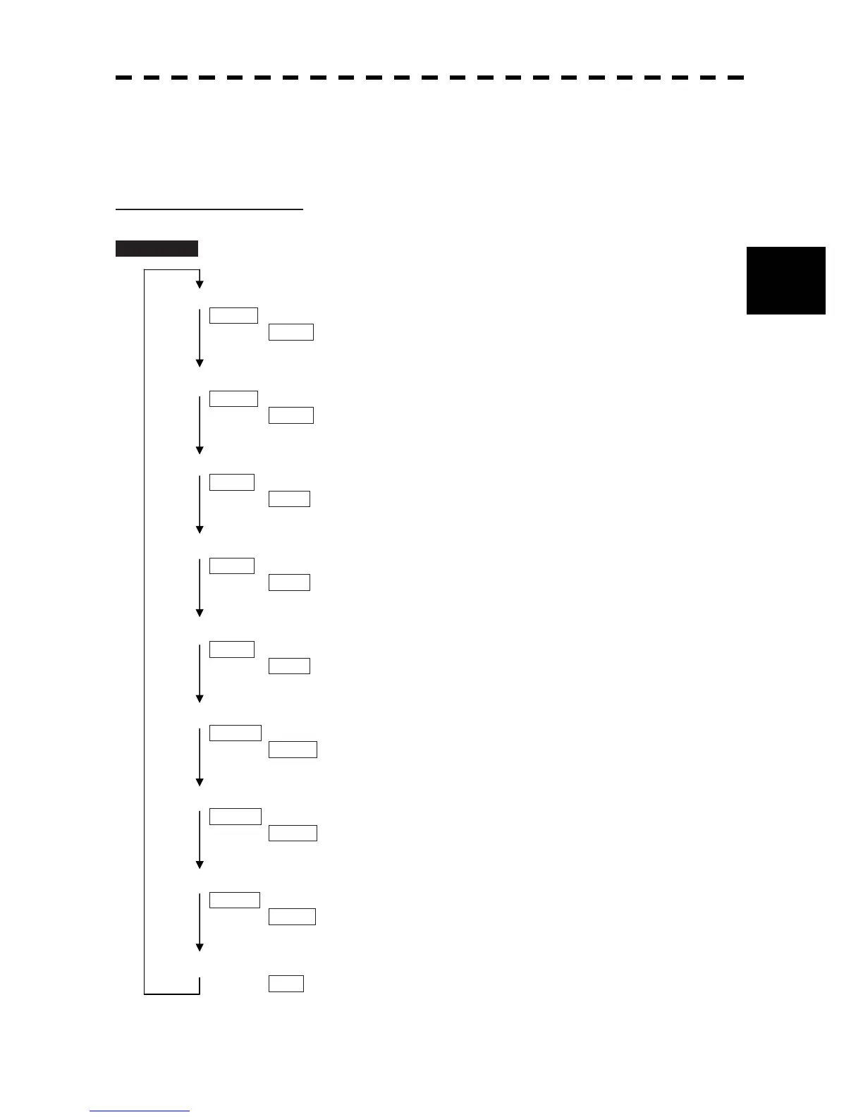 Page #131 background image