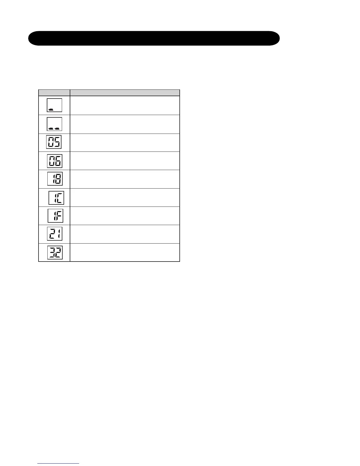 Page #85 background image