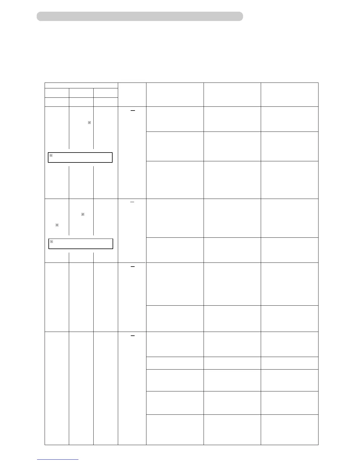 Page #112 background image