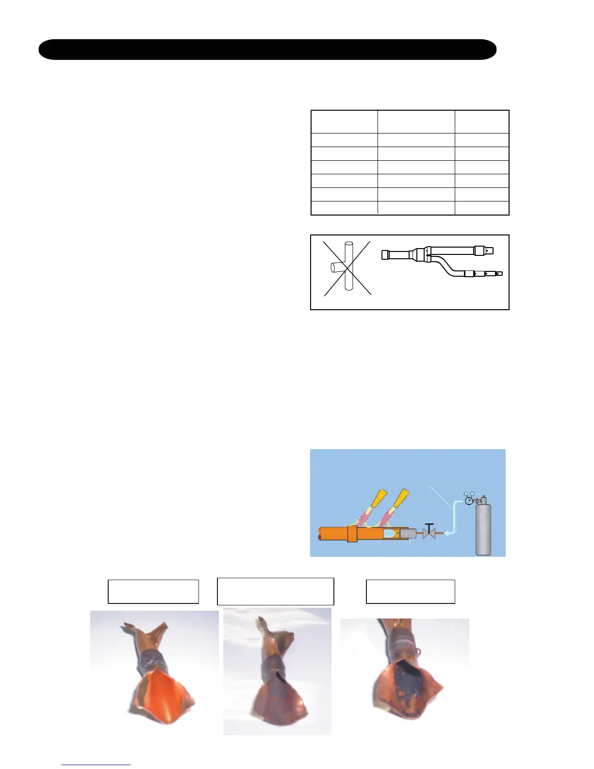 Page #134 background image