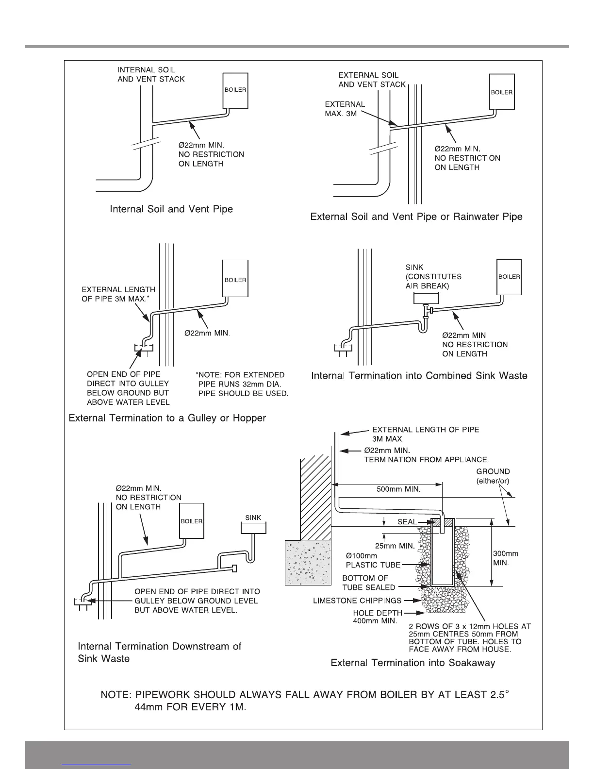 Page #19 background image