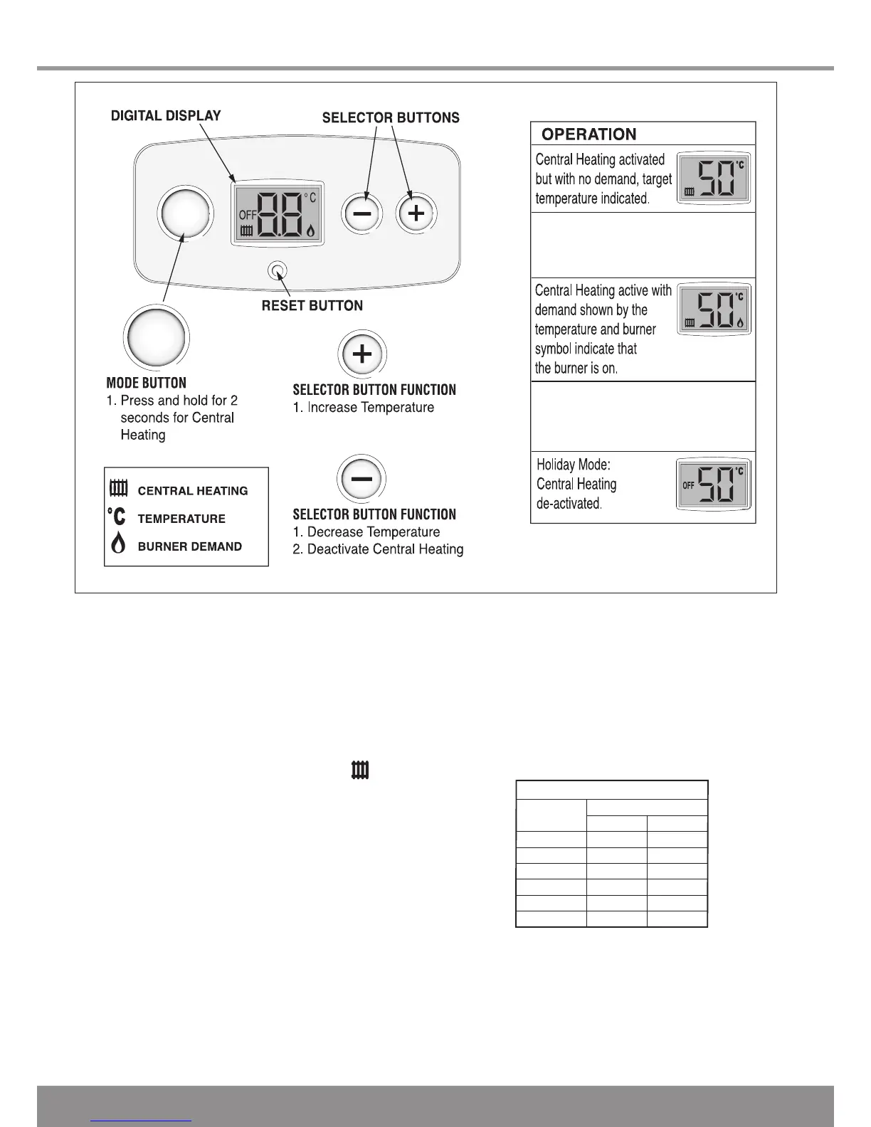 Page #38 background image