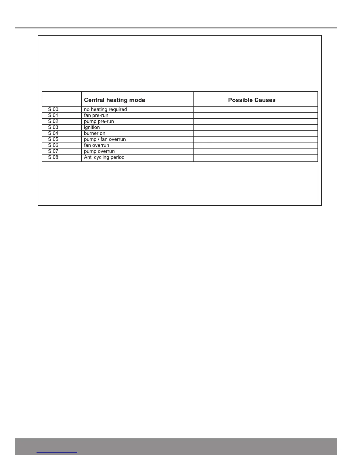 Page #49 background image