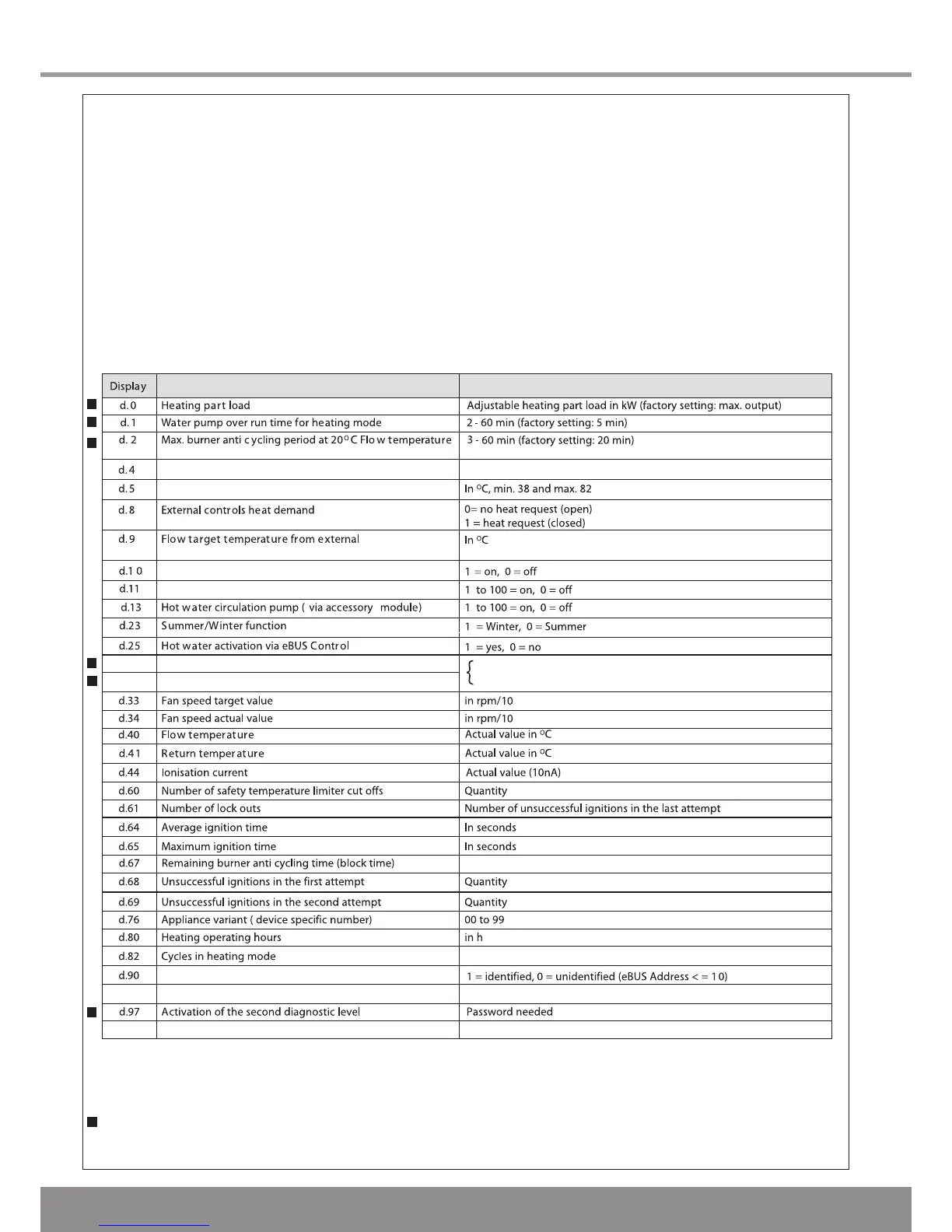 Page #50 background image