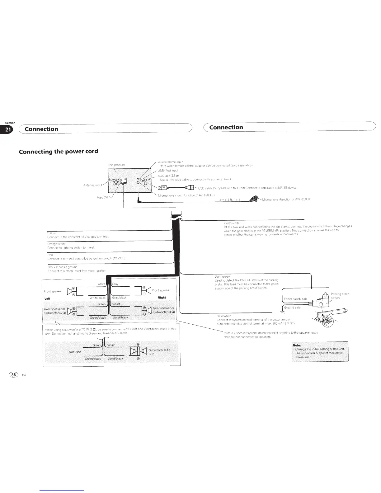 Page #36 background image