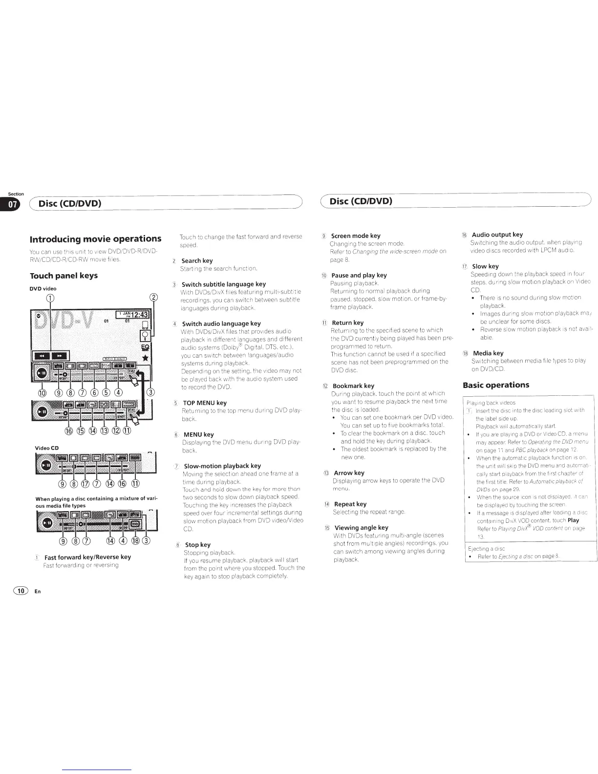 Page #10 background image