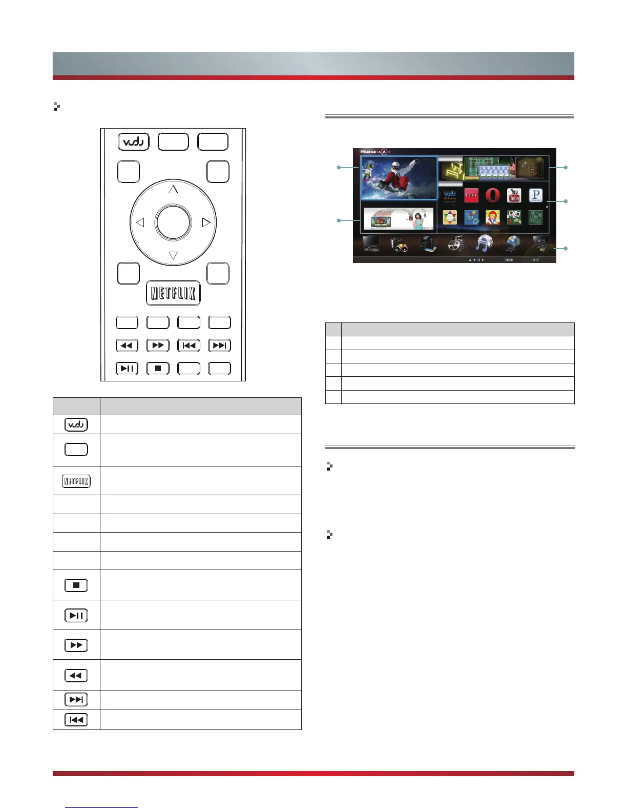 Page #31 background image