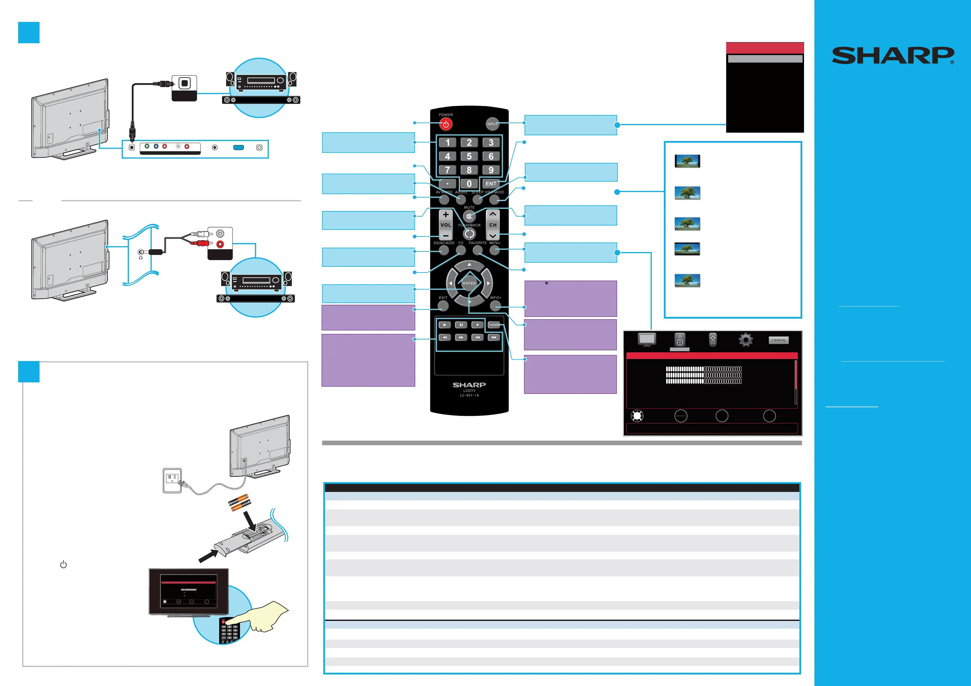 Page #2 background image