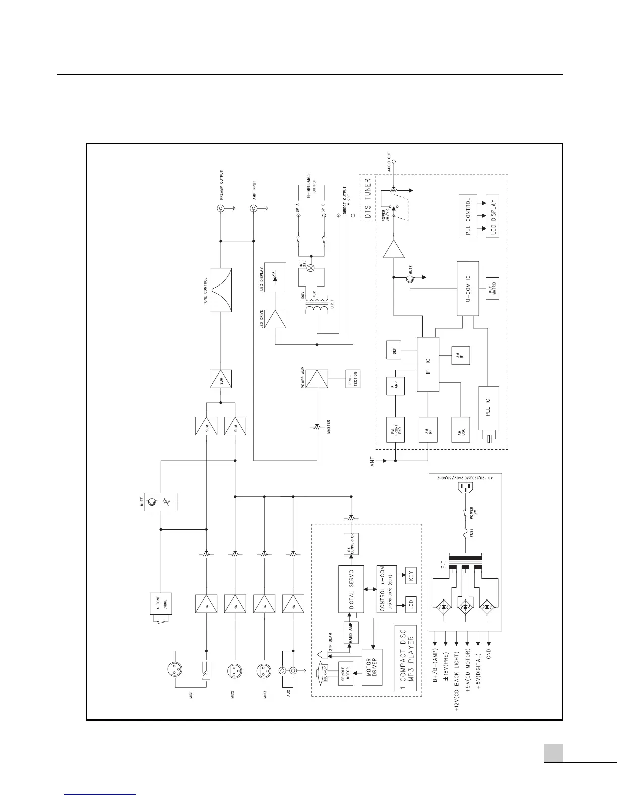 Page #18 background image
