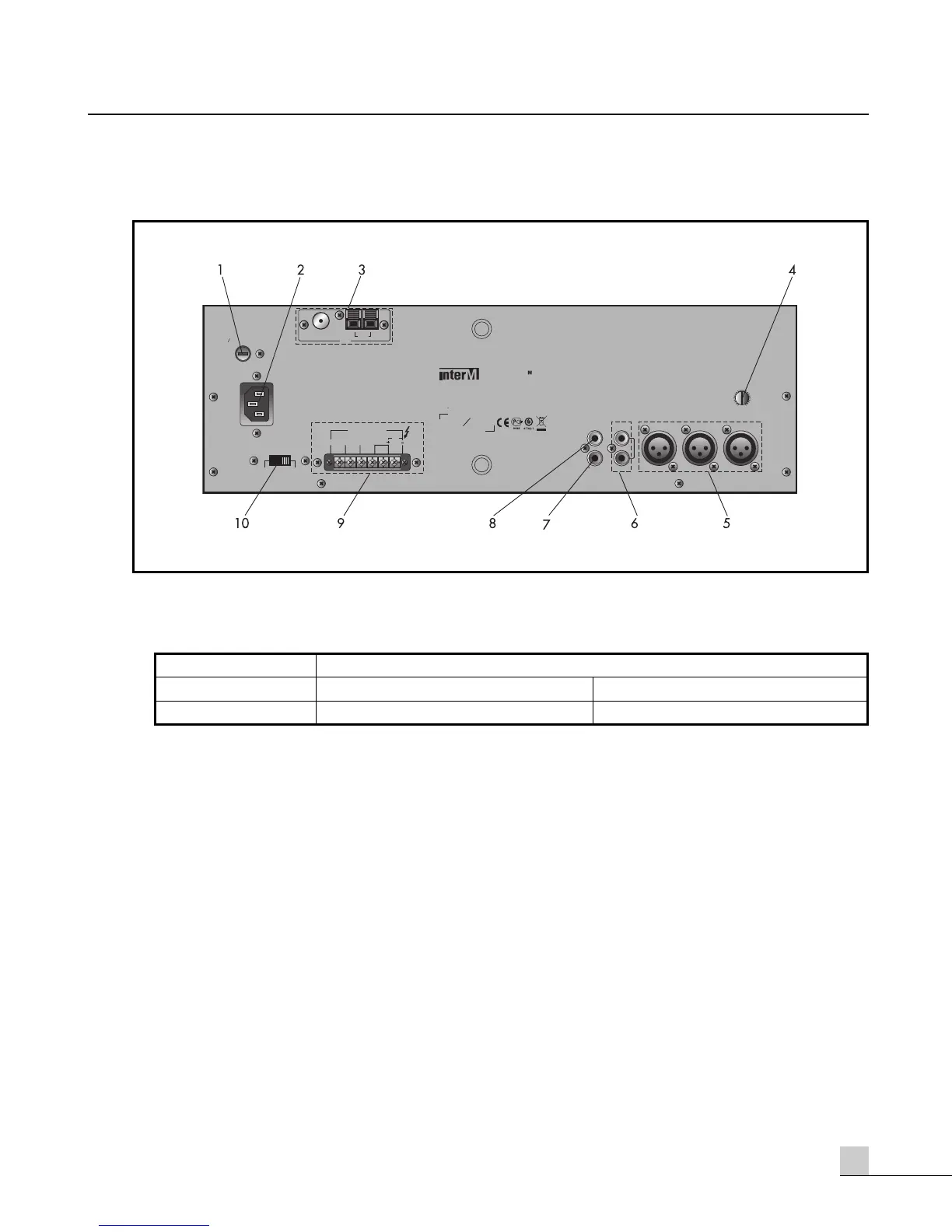 Page #10 background image