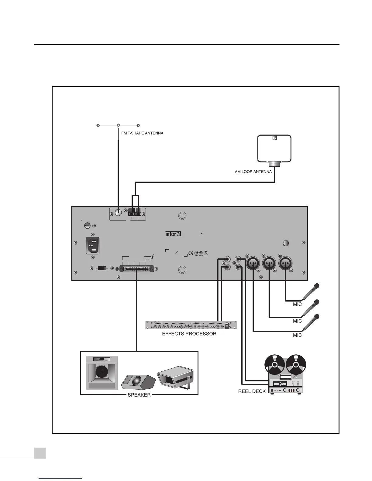 Page #15 background image