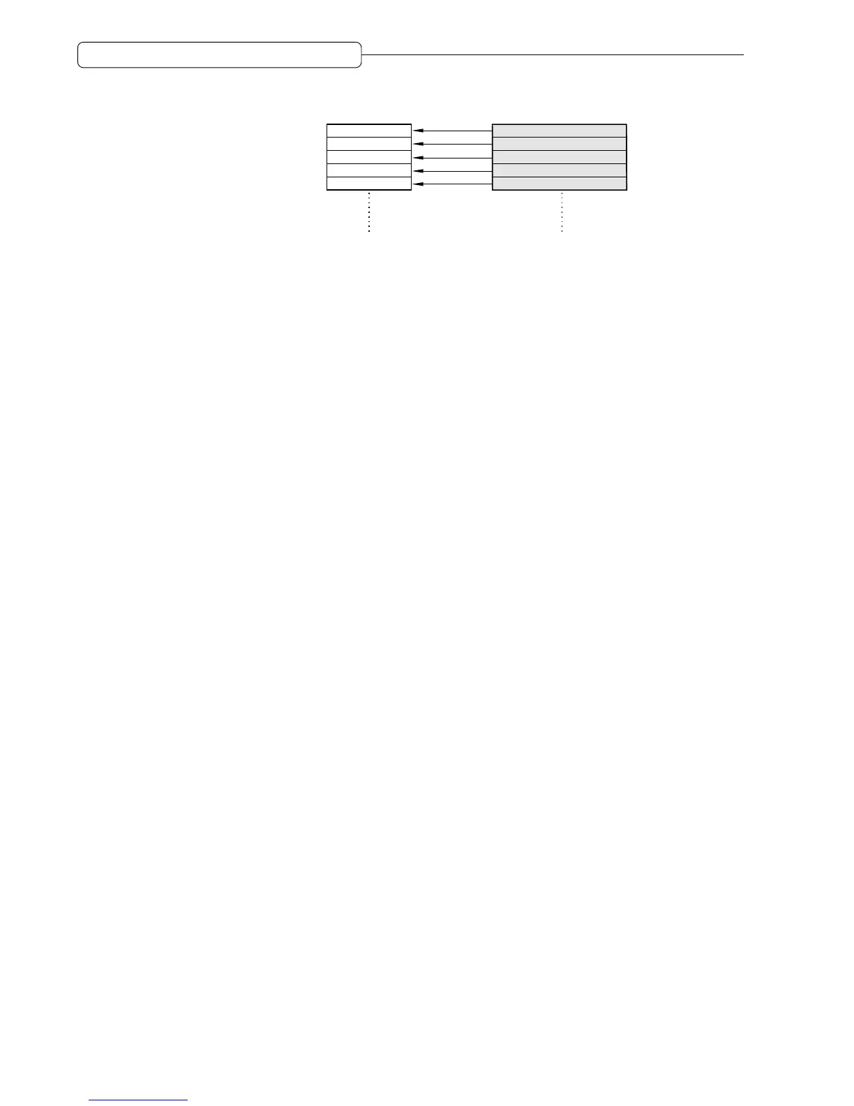 Page #92 background image