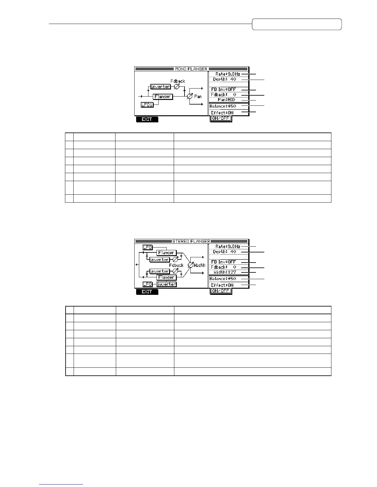 Page #171 background image