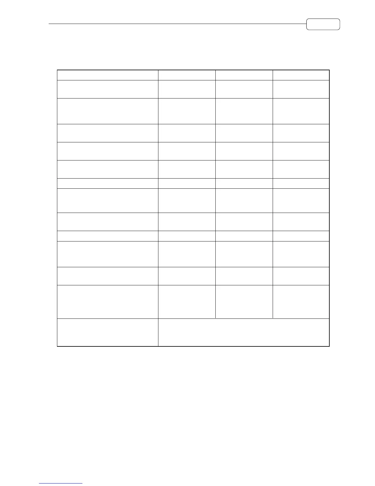 Page #195 background image