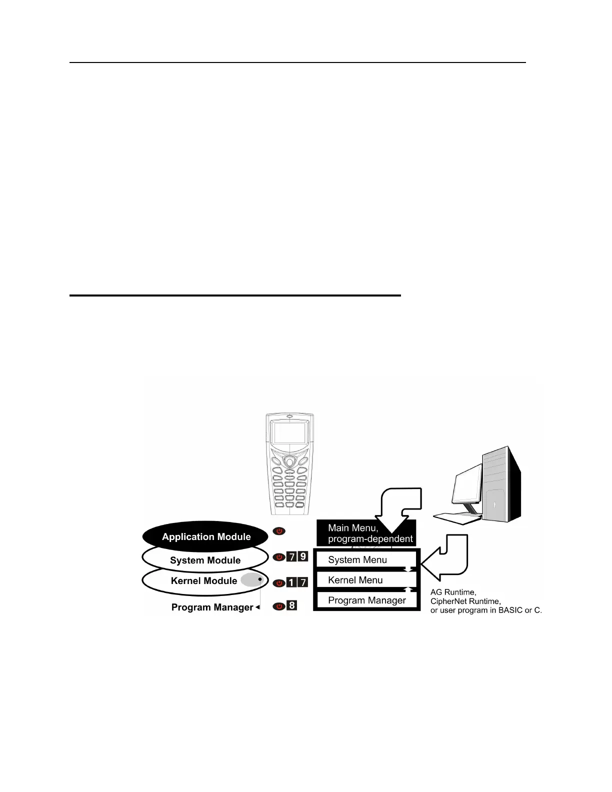 Page #29 background image