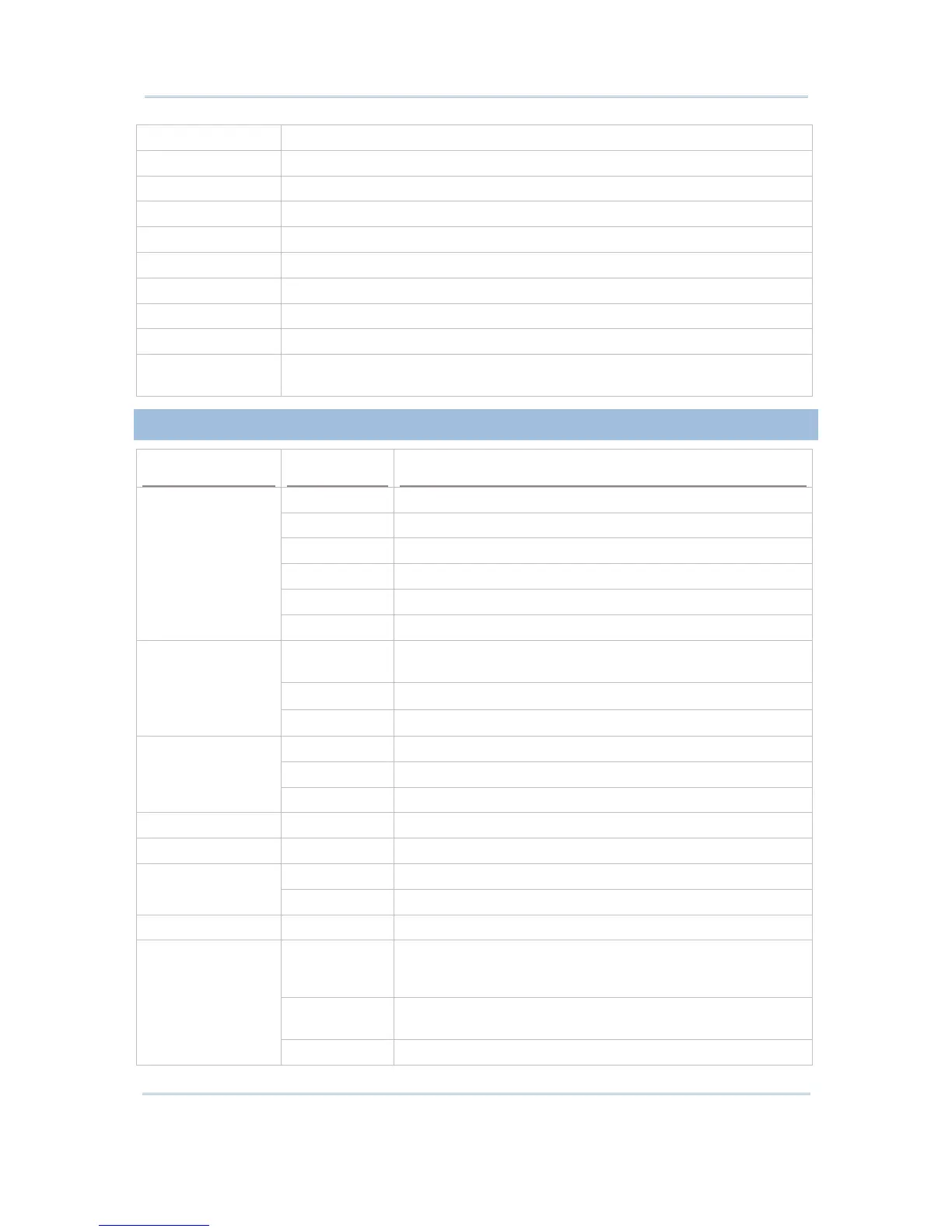Page #120 background image