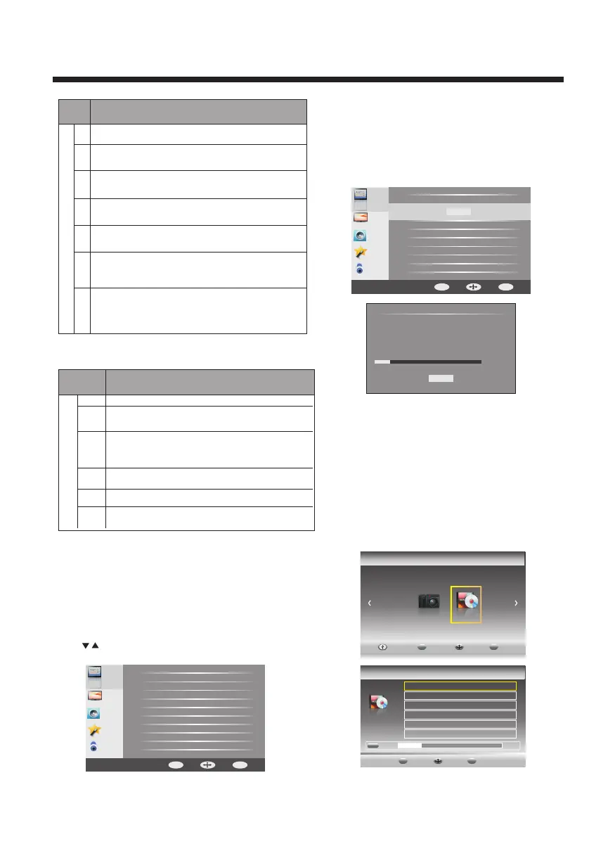 Page #14 background image