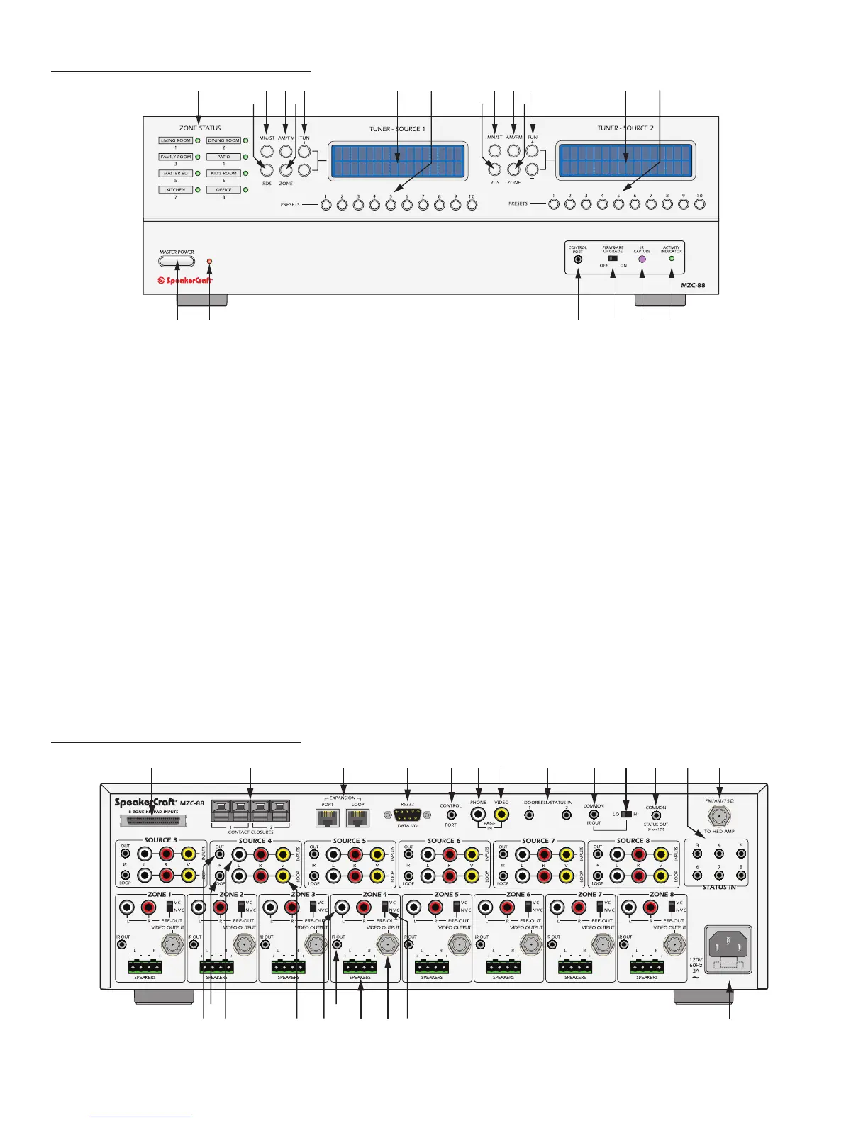 Page #2 background image