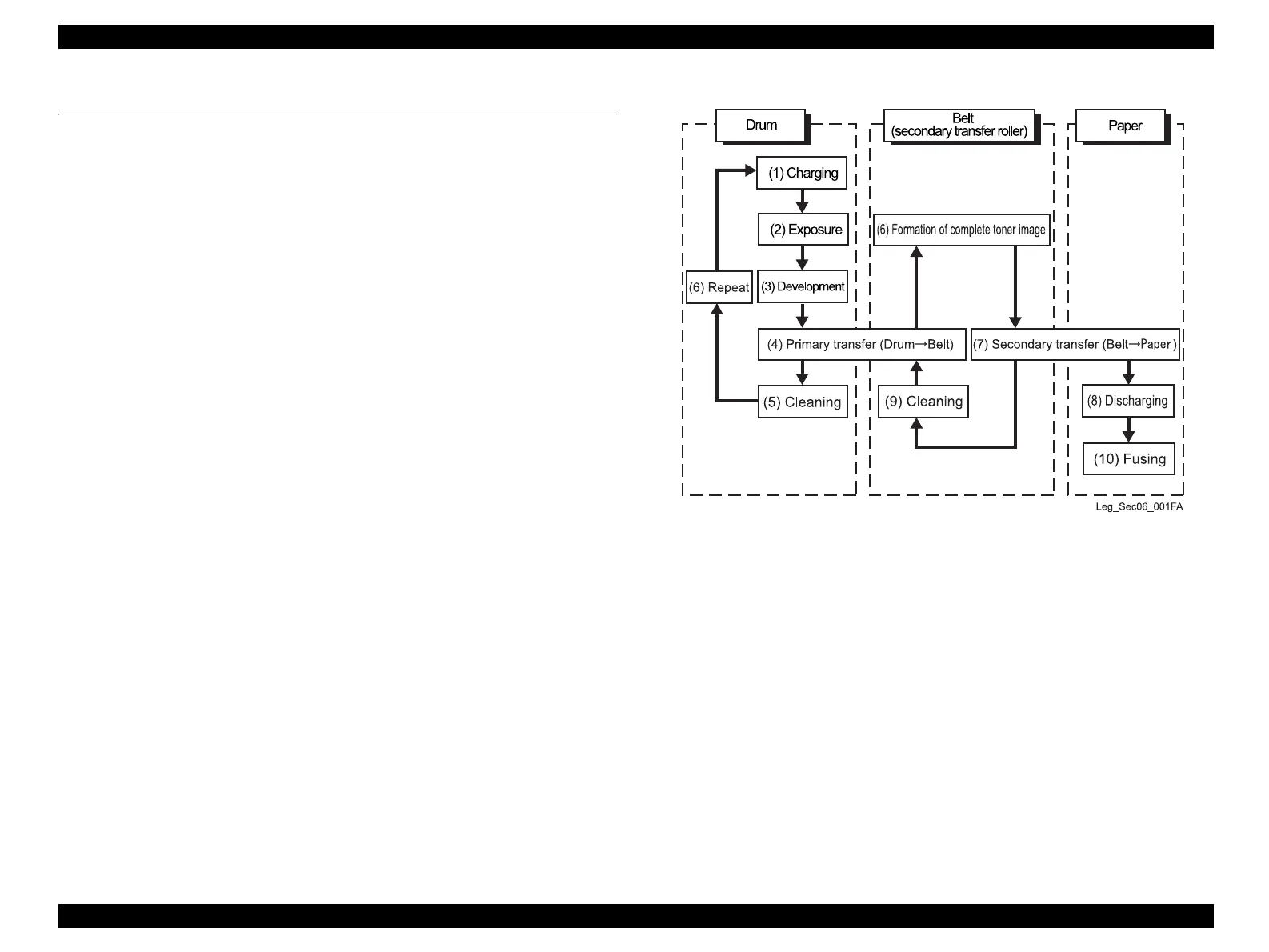 Page #82 background image