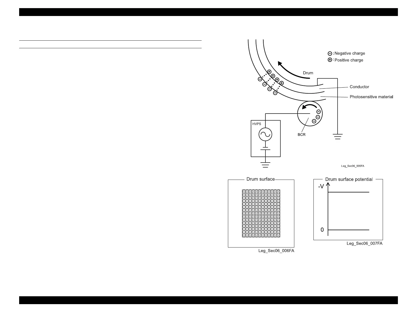 Page #84 background image