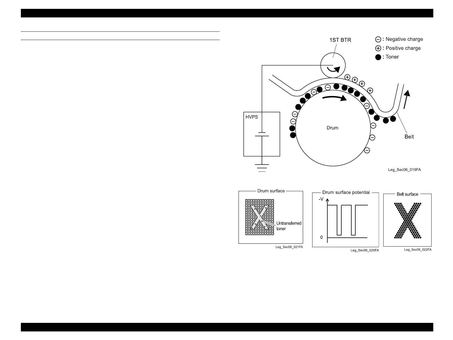 Page #88 background image