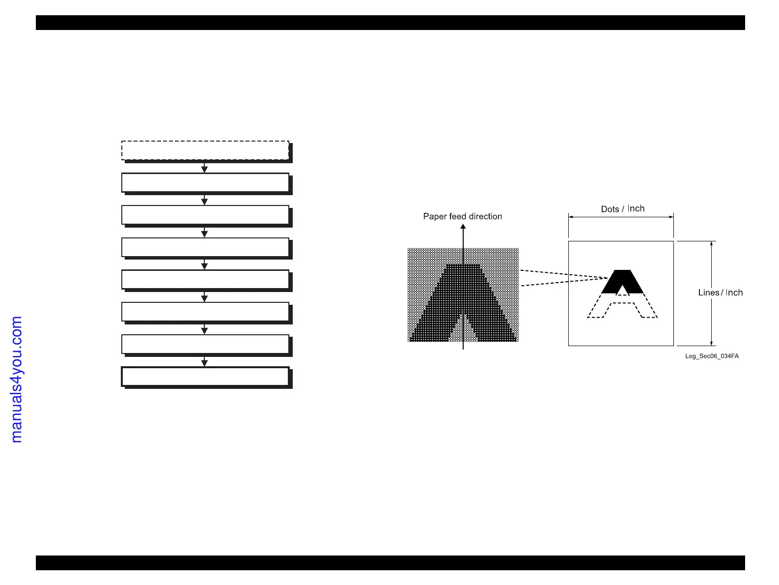 Page #93 background image