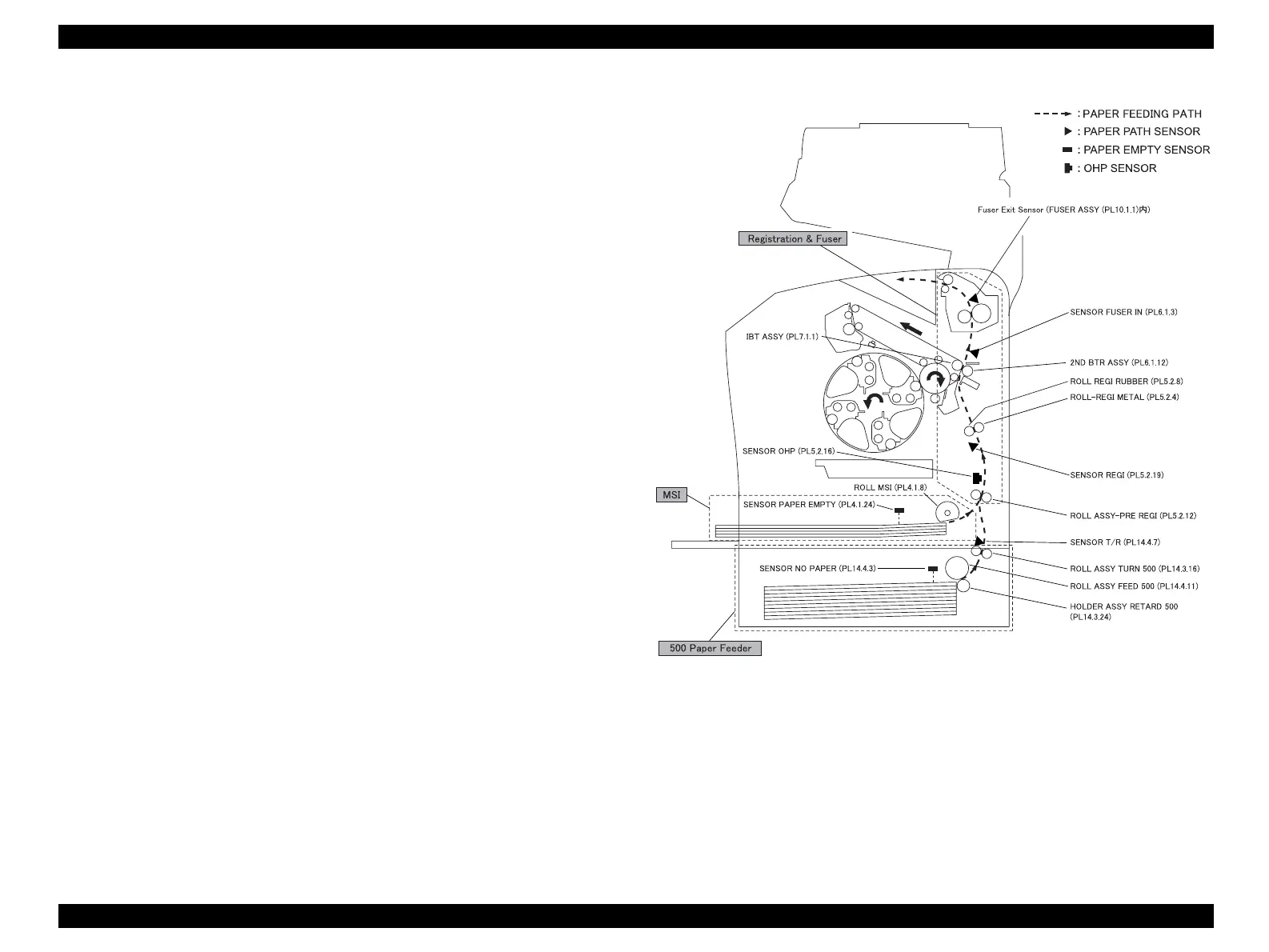 Page #100 background image