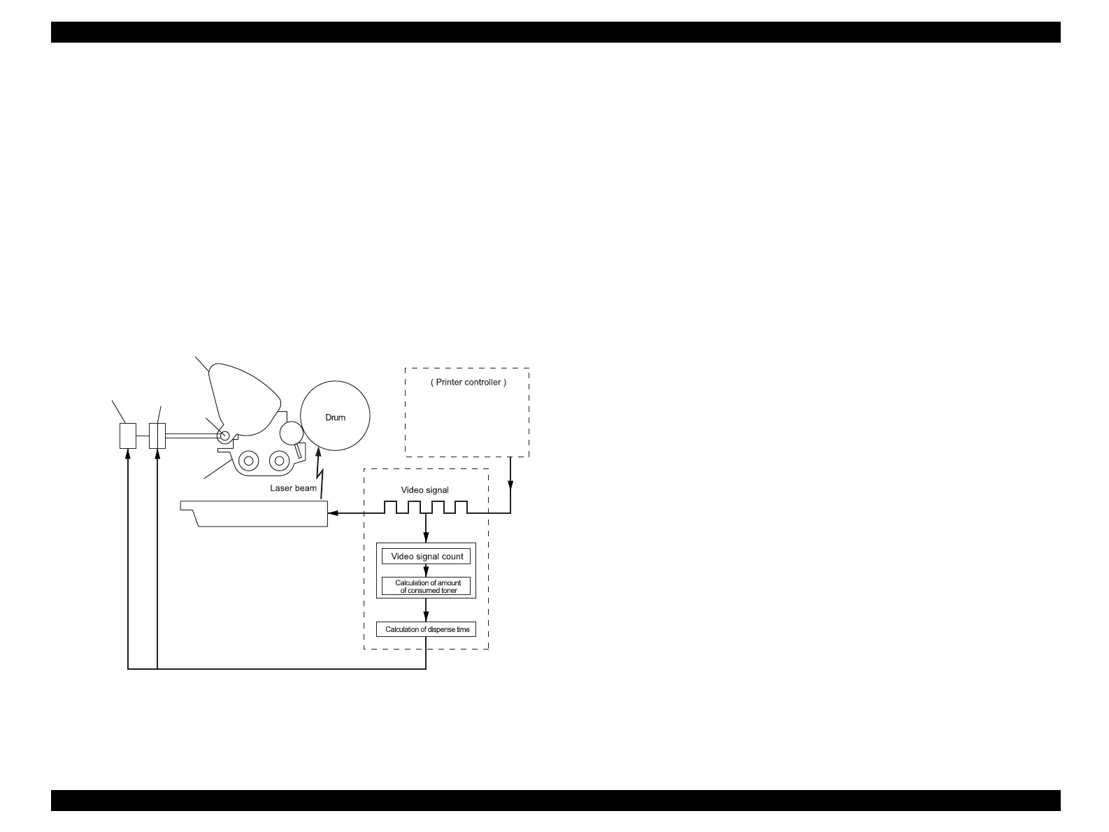Page #117 background image