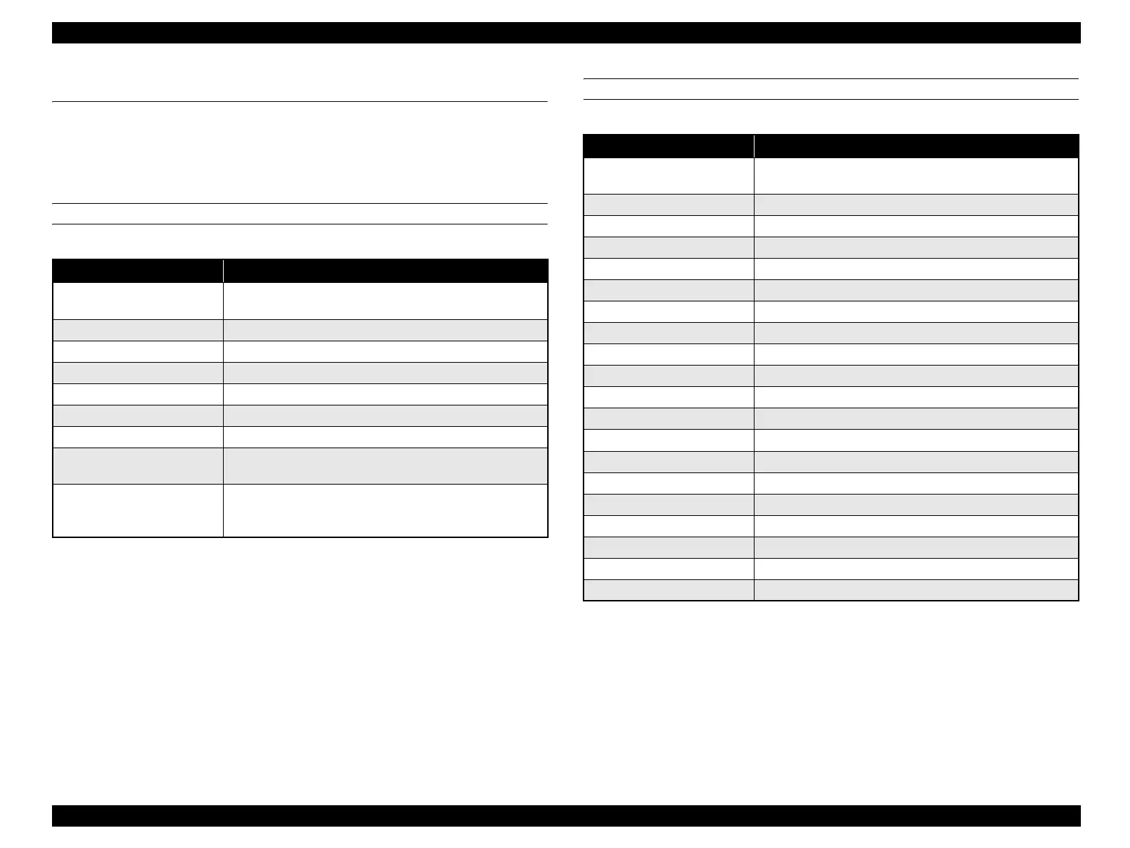 Page #129 background image