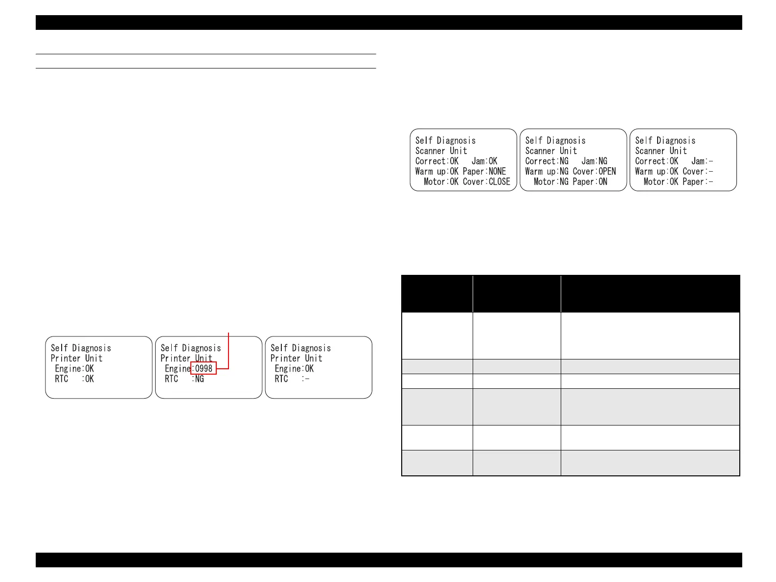 Page #132 background image