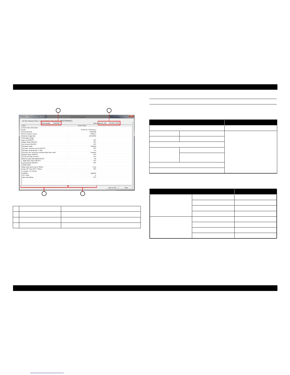 Page #224 background image