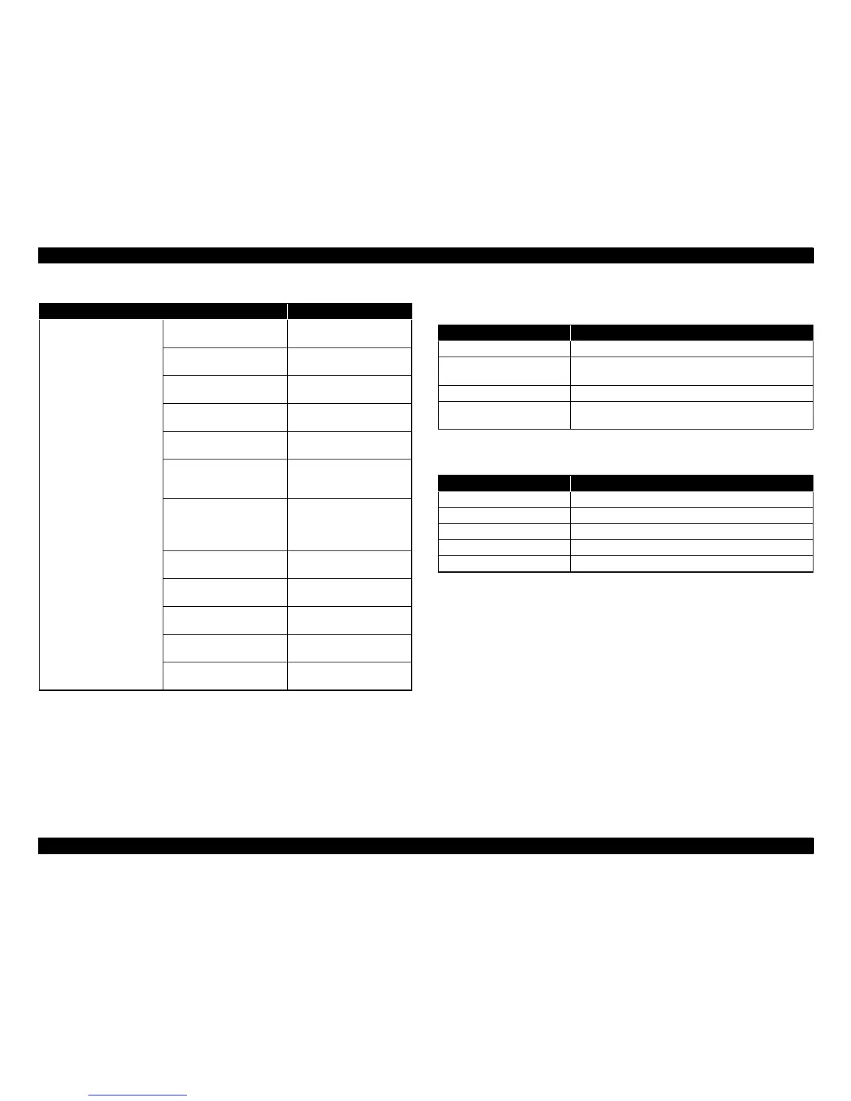 Page #226 background image
