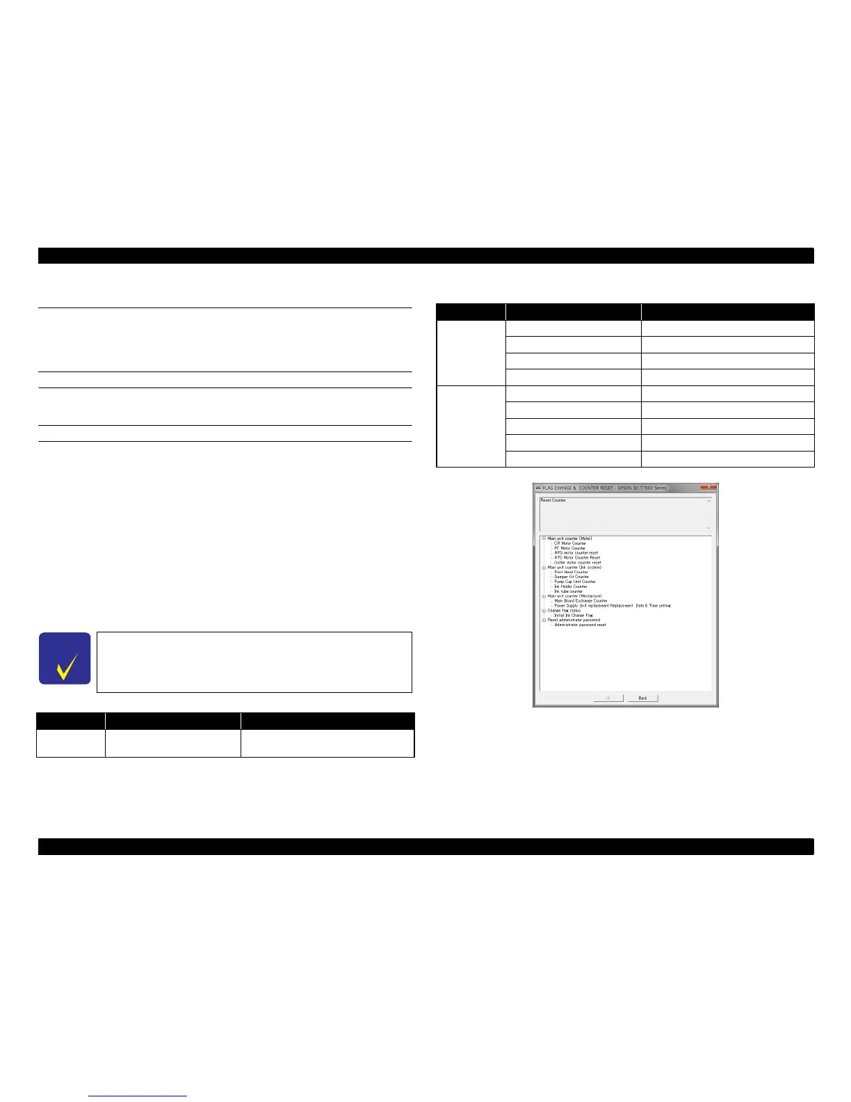 Page #231 background image