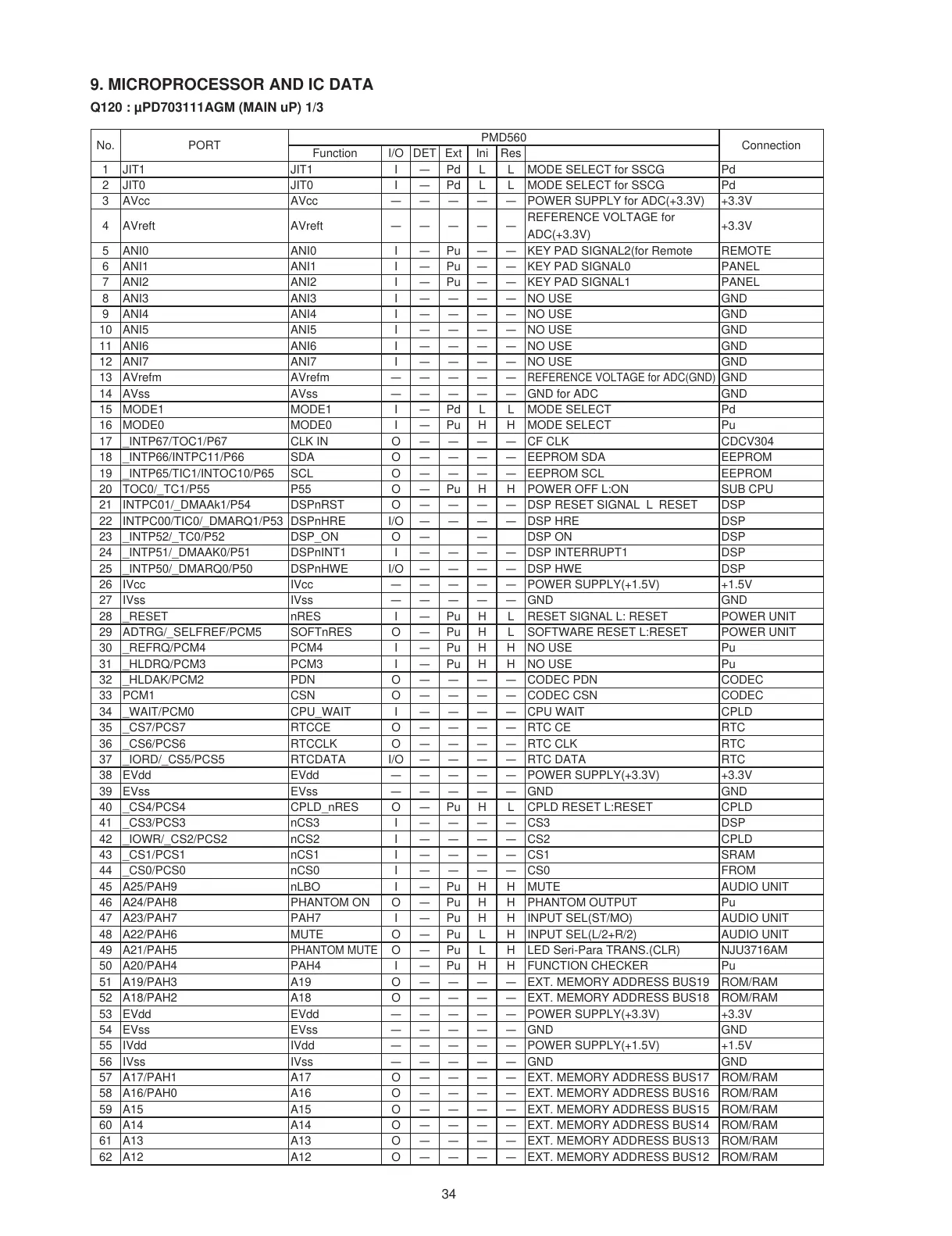 Page #23 background image